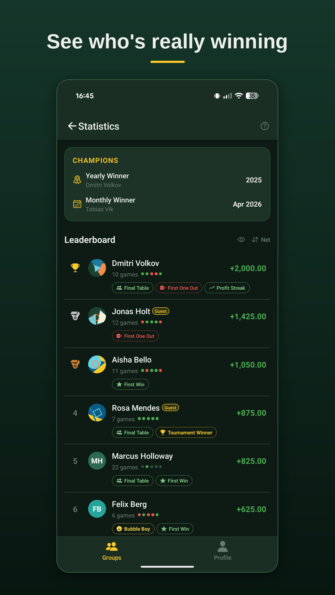 Leaderboard — see who's really winning